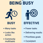 being effective vs. being busy