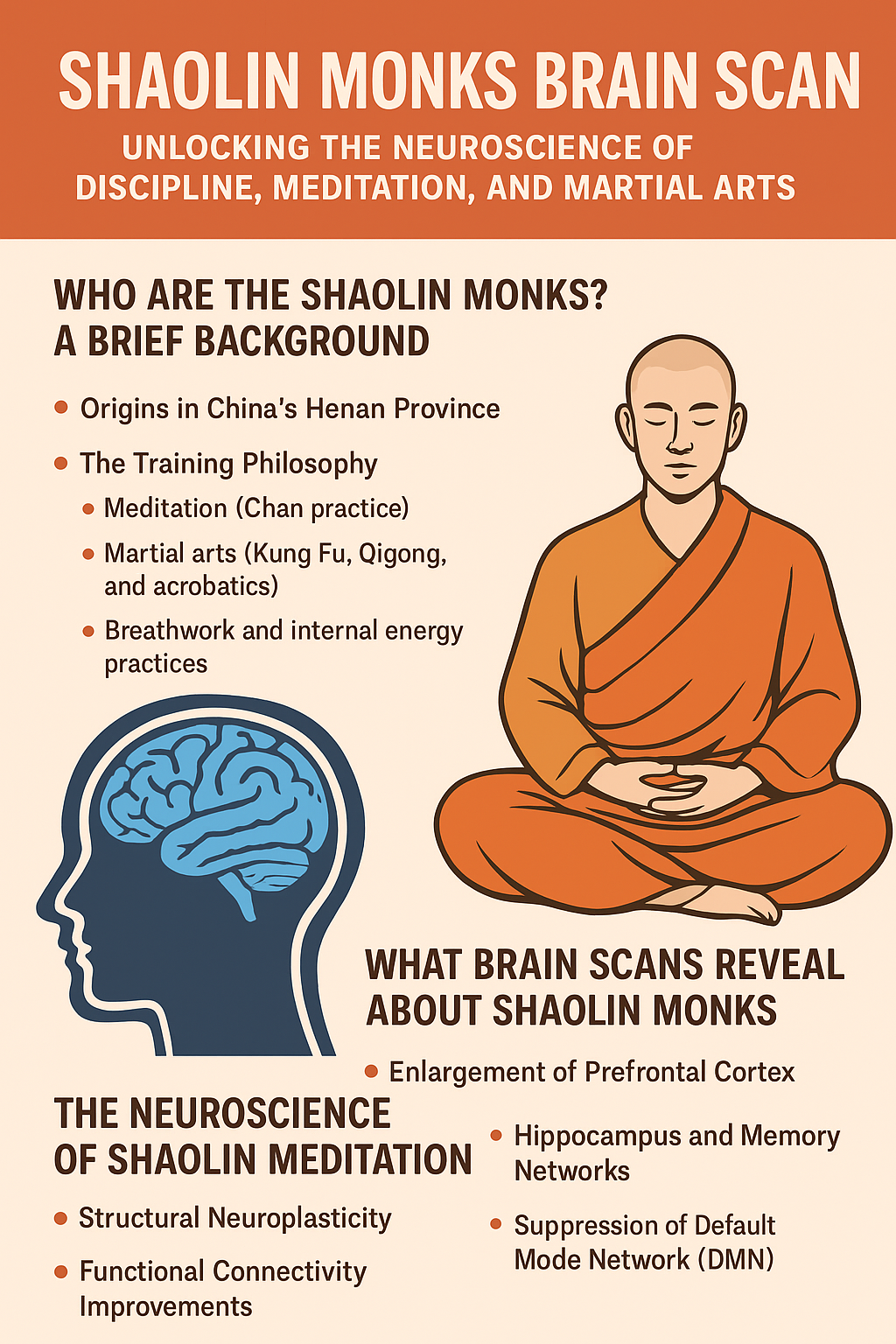 shaolin monk brain scan