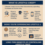 lifestyle creep