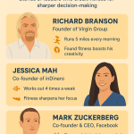 Discover entrepreneurs who sweat for mental edge to sharpen decision-making, boost focus, and manage stress.