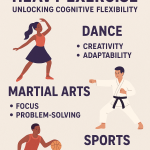Discover how coordination-heavy exercises