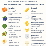 Amazing brain foods and supplements